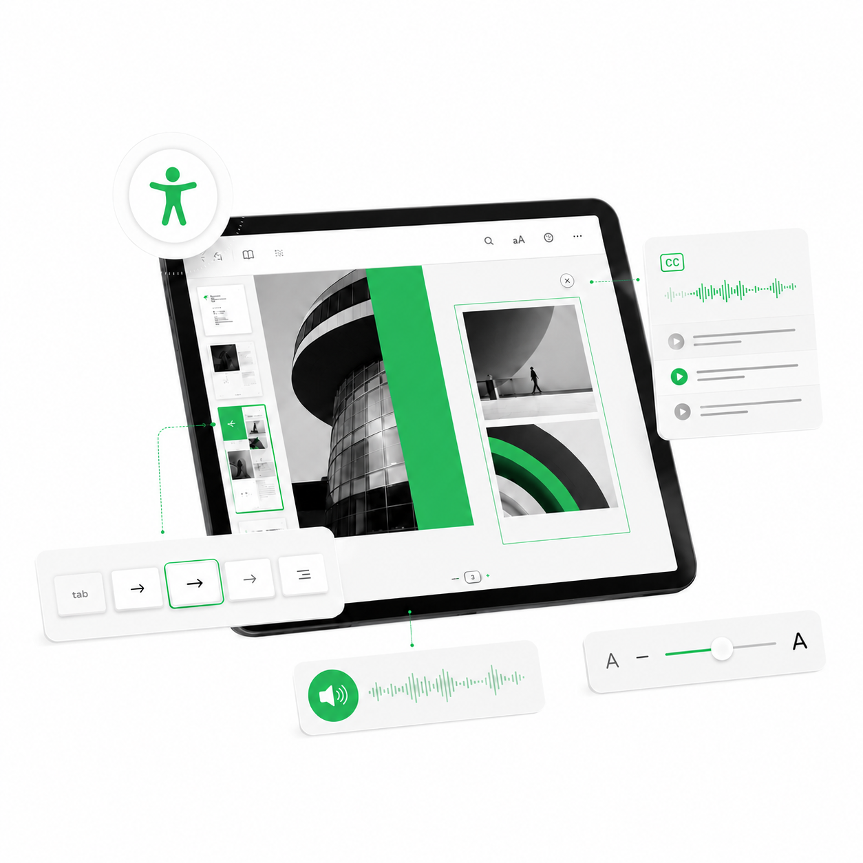 Tablette présentant une publication digitale accessible entourée de composants d'accessibilité : icône d'accessibilité, navigation au clavier, sous-titres, lecteur audio et redimensionnement du texte.
